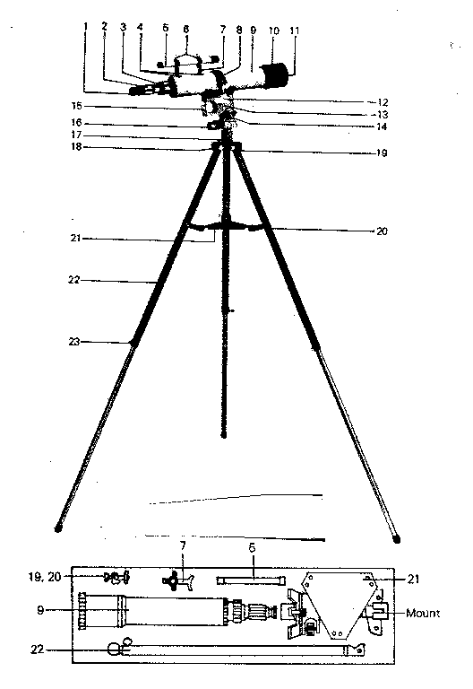 Unit