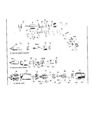 Model "b"