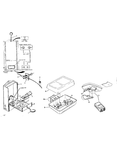 Radio controls