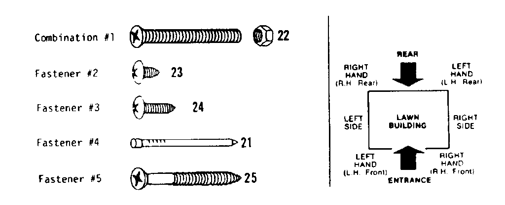 Fastener combinations and diagram