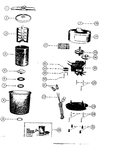 Replacement parts