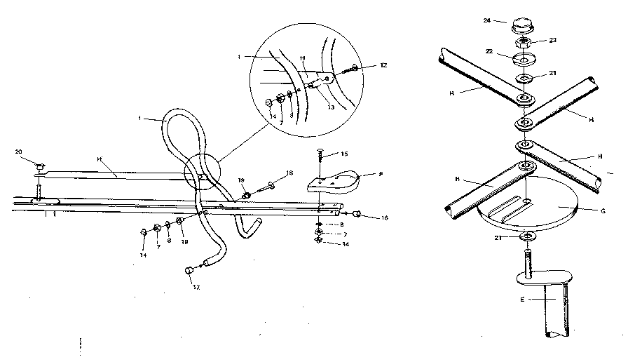 Handles