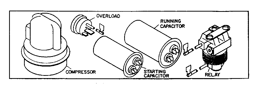 Compressor/overload and run cap
