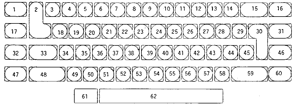 'KEYBUTTON REFERENCE CHART'