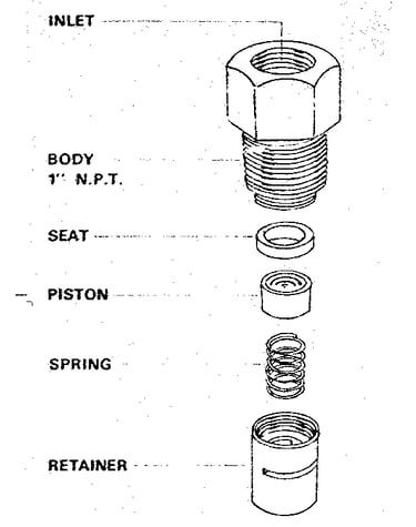 Check valves-vertical piston type-1" inlet
