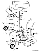 Cart section