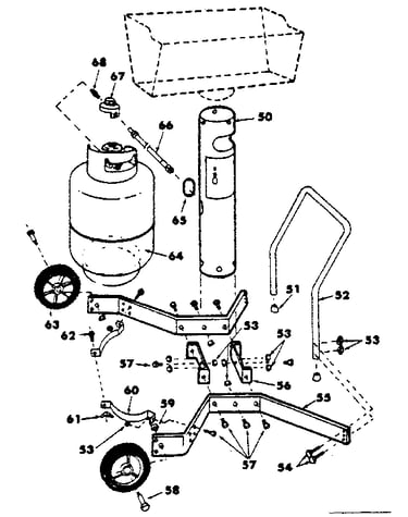 Cart section