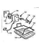 Optional equipment - oven rotisserie