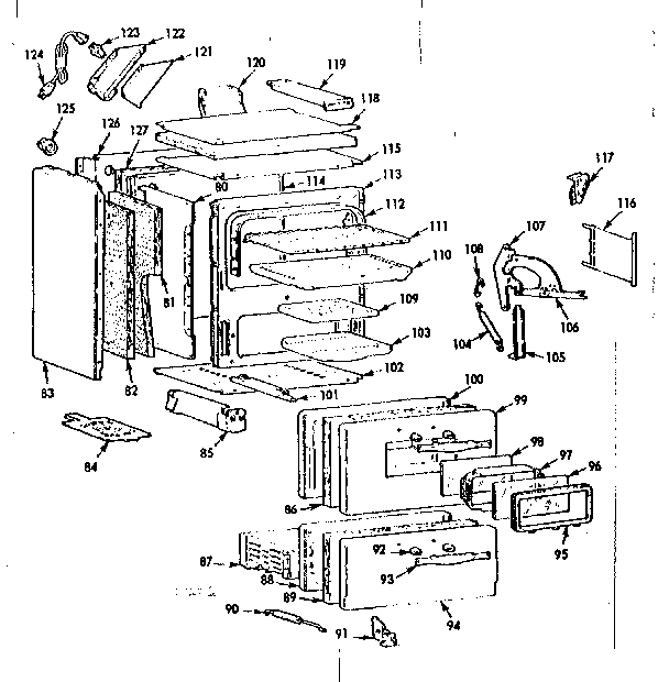 Body section