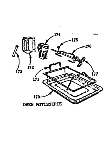 Optional equipment