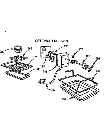 Optional equipment
