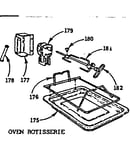 Optional equipment