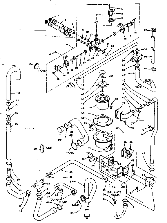 Water system