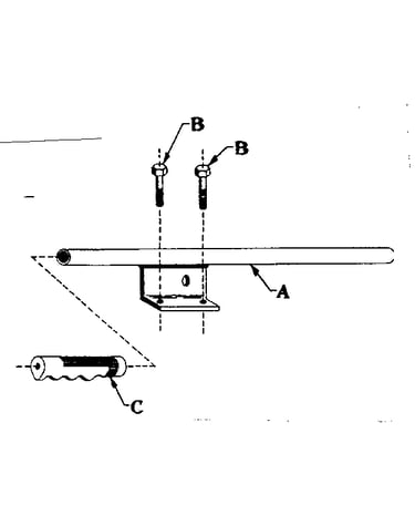 Handle