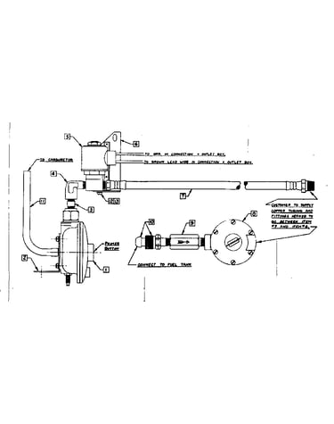 Fuel solenoid assembly