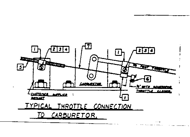 Typical throttle connection to carburetor