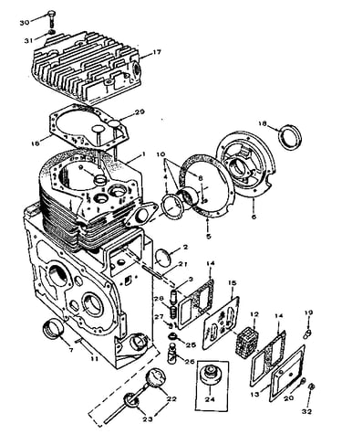 Cylinder block group