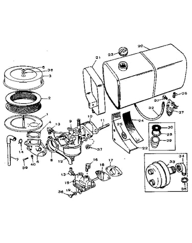 Fuel system group