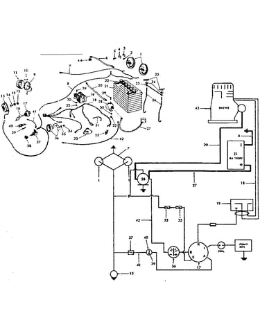 Wiring diagram & electrical components