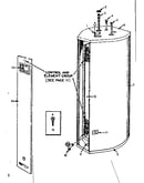 Non-functional replacement parts