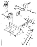 Controls & burner