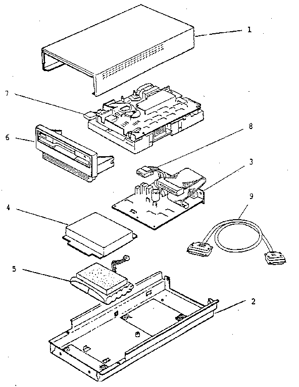 PCB