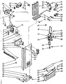 Air flow and control