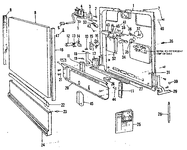 DOOR AND ACCESS PANEL DETAILS