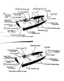 Gamefisher
