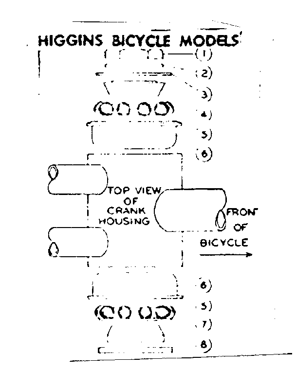 Hanger fittings
