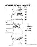 Hanger fittings