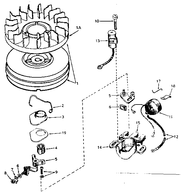 Magneto no. 610862