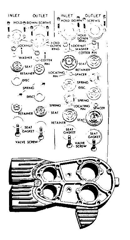 Head assembly