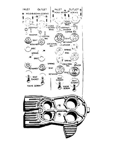 Head assembly