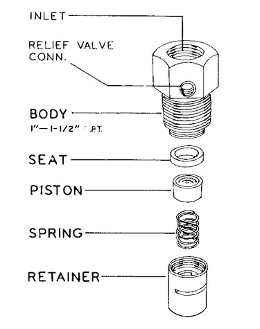 Check valve