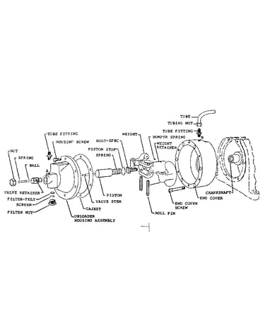 Centrifugal unloader