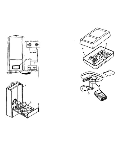 Radio controls