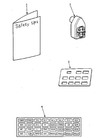 Function sheet and accessories