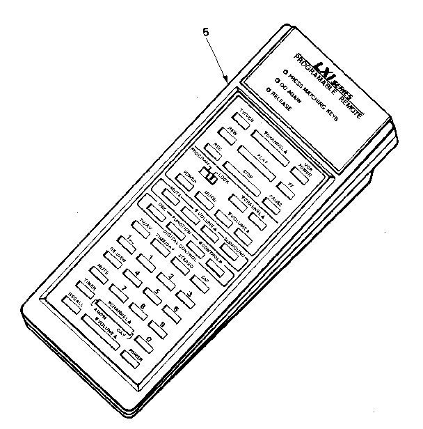 Remote control