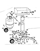 Cart section