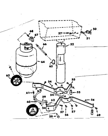 Cart section