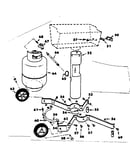 Cart section