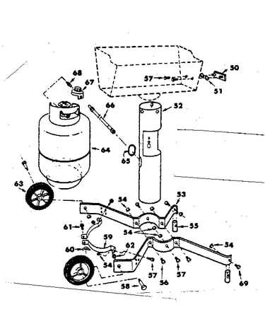 Cart section