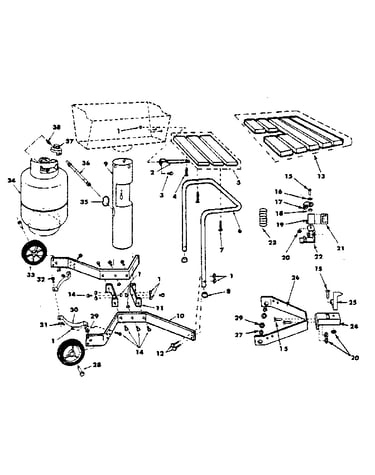 Cart section