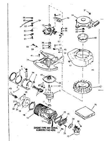 Engine assembly type no. 643-29a