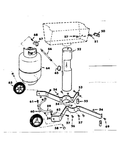 Cart section