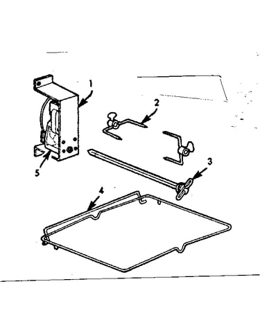 Rotisserie