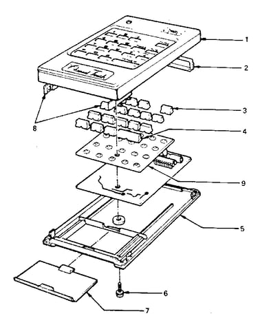 Remote control