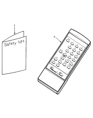 Remote control and safety tips