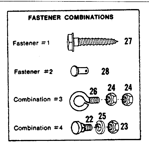 Fastener combinations